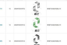 发力新能源 奇瑞再推新品牌“越己”?