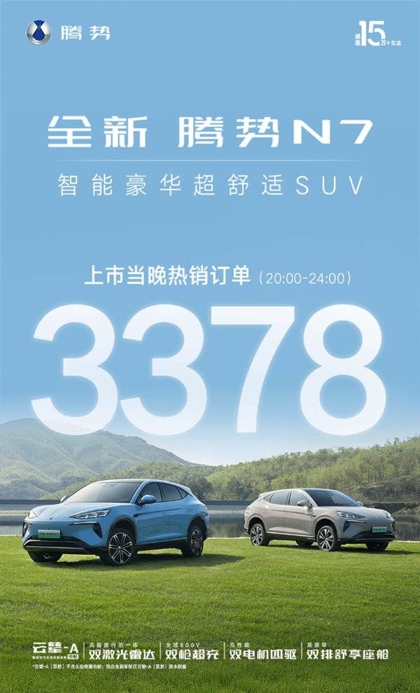23.98萬(wàn)起競(jìng)爭(zhēng)Model Y、小米SU7！新款騰勢(shì)N7四小時(shí)訂單3378臺(tái)