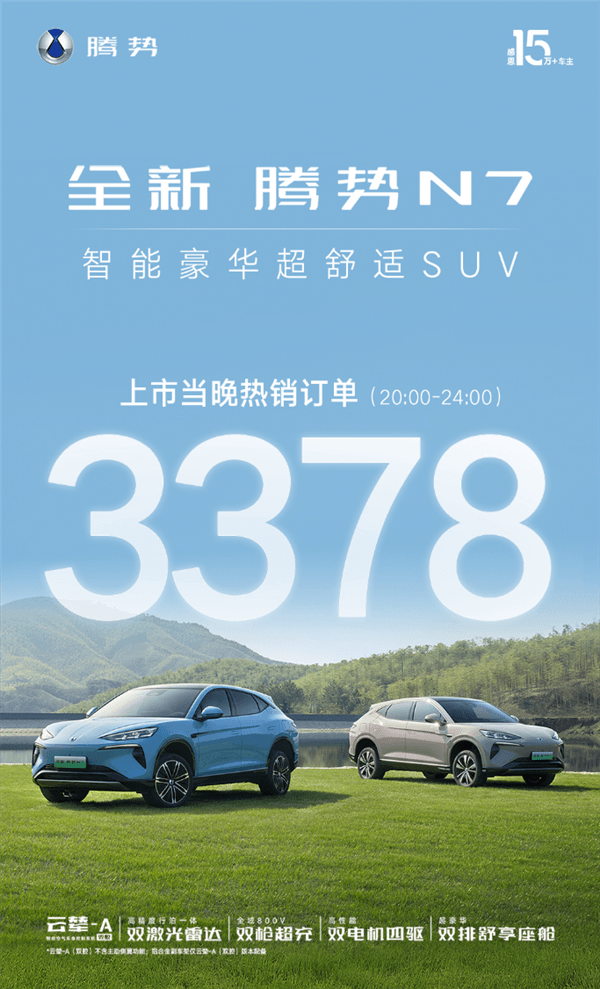 23.98万起竞争Model Y、小米SU7！新款腾势N7四小时订单3378台