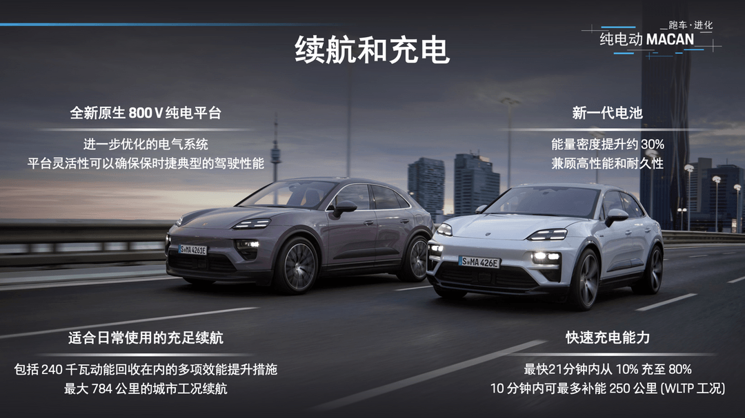 北京車展上市，純電動Macan加速保時捷電動化進程
