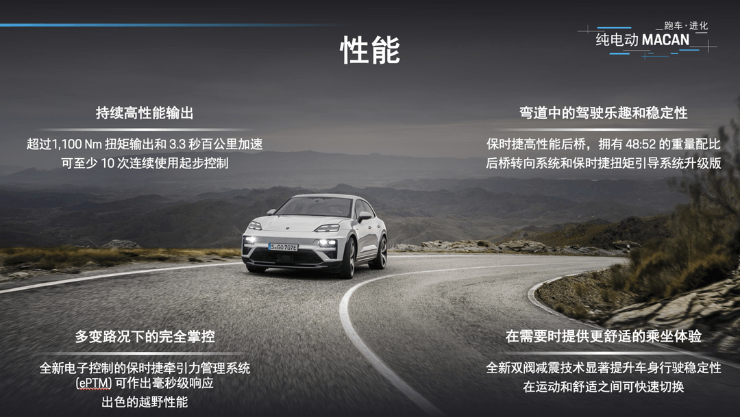 北京車展上市，純電動Macan加速保時捷電動化進程