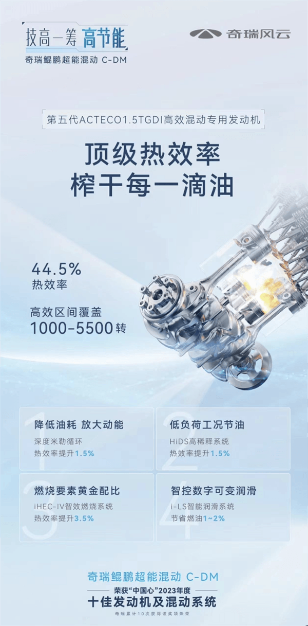 綜合續航超1400km！奇瑞風云T9將于4月18日開啟預售