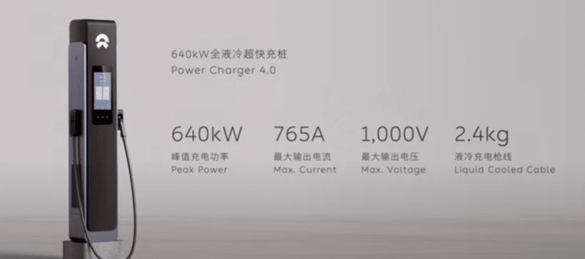 新勢力自建充電樁盤點，誰是超充狂魔？