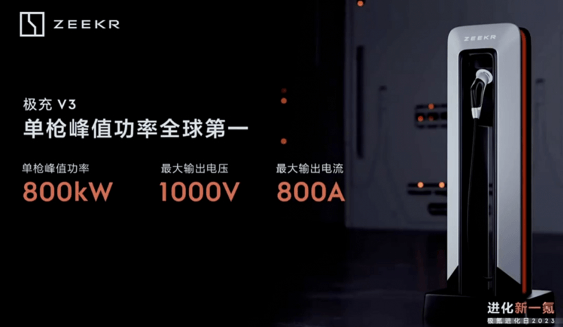 新勢力自建充電樁盤點，誰是超充狂魔？