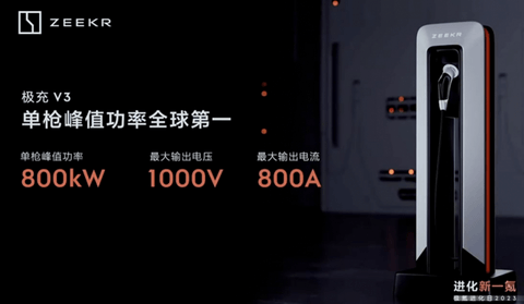 新势力自建充电桩盘点,谁是超充狂魔?