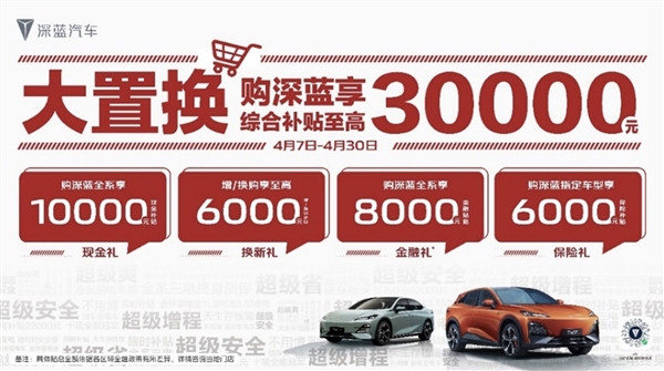 深藍(lán)跟進(jìn)價(jià)格戰(zhàn)！全系車型限時(shí)優(yōu)惠1萬(wàn)