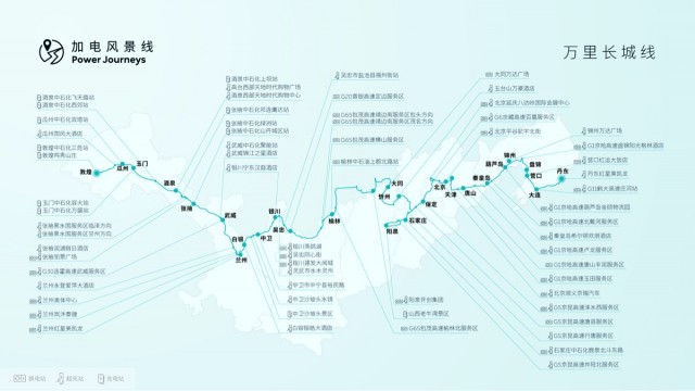 蔚来万里长城加电风景线正式贯通：全长5199公里，布局88座充换电站