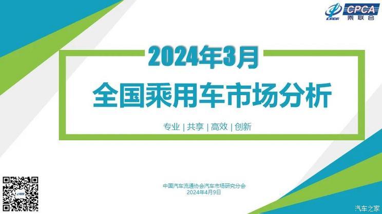 乘联会2024年3月份全国乘用车市场分析