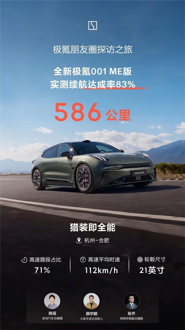 高管實(shí)測極氪001續(xù)航達(dá)成率：21英寸大輪圈滿電跑了586公里