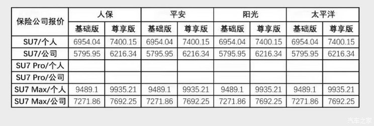 汽車之家