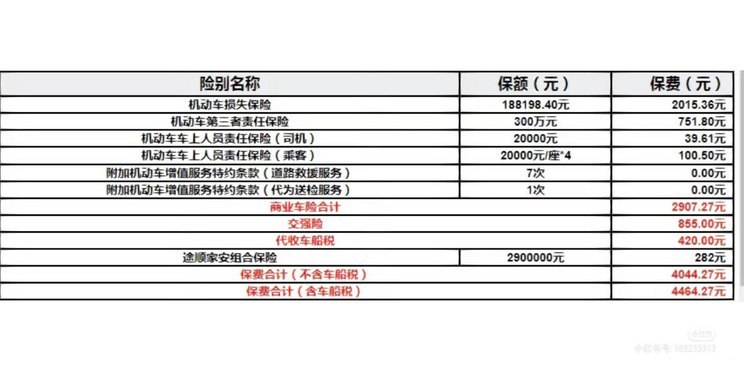 汽車之家