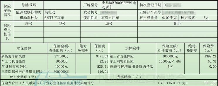 汽車之家