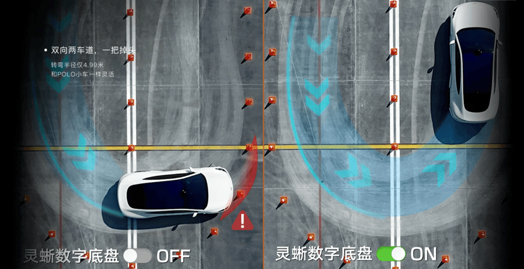 智己 L6：流量来了，然后呢