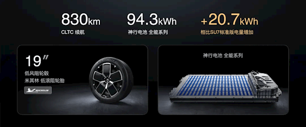 小米SU7 Max高速續(xù)航實測643km！小米：量產(chǎn)電動四驅(qū)車最高 沒有之一