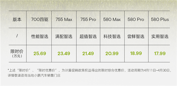 黑武士配色加持 小鵬G6 580長續(xù)航Plus版上市：17.99萬起