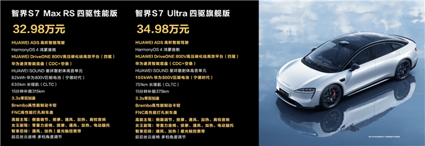 首發(fā)視覺智駕！華為首款智慧轎車智界S7上市：24.98萬起