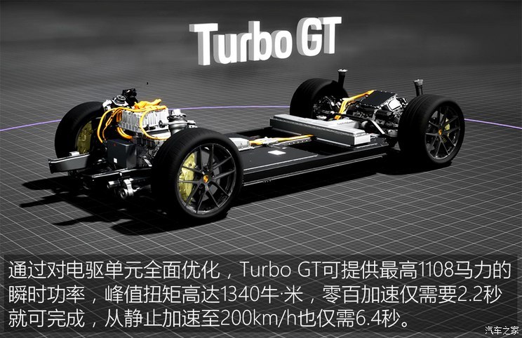 保時(shí)捷 Taycan 2024款 Taycan Turbo GT with Weissach Package