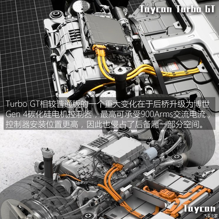 保時(shí)捷 Taycan 2024款 Taycan Turbo GT with Weissach Package