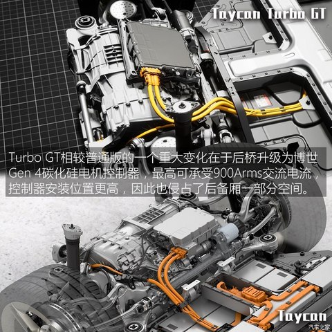 保时捷 Taycan 2024款 Taycan Turbo GT with Weissach Package