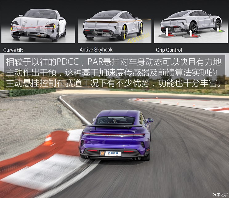 保時(shí)捷 Taycan 2024款 Taycan Turbo GT with Weissach Package