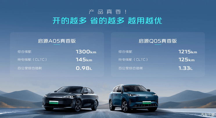 汽車之家