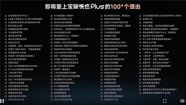 9.38萬起 寶駿悅也Plus上市：無圖高階智駕打入10萬價位