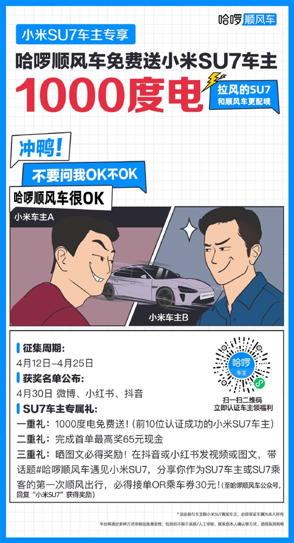 哈啰順風(fēng)車推出小米SU7車主活動(dòng)：免費(fèi)送1000度電