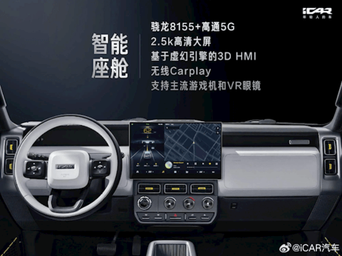 年轻人的第一台“方盒子”！奇瑞iCAR X25亮相：前脸复古