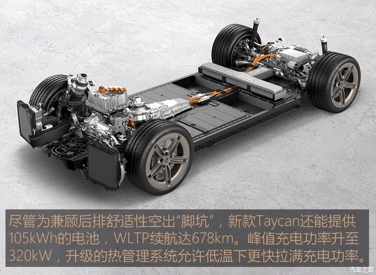 保時捷 Taycan 2024款 Taycan Turbo S