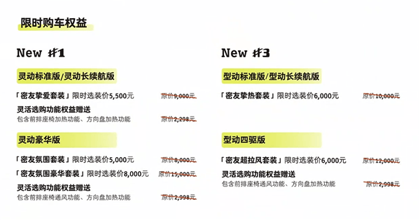 奔馳血統不再高貴 新款smart精靈#1等上市：降至15.49萬起