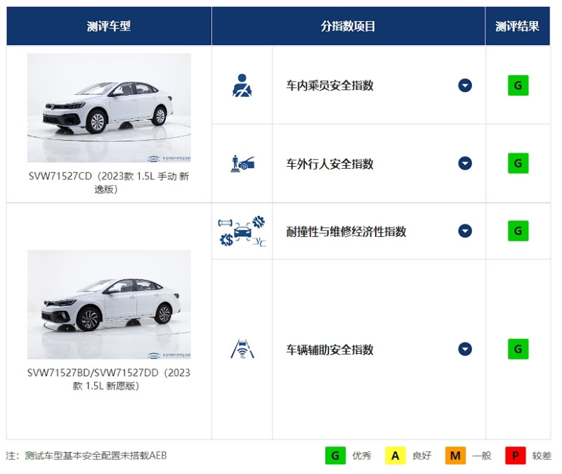 網(wǎng)通社汽車(chē)