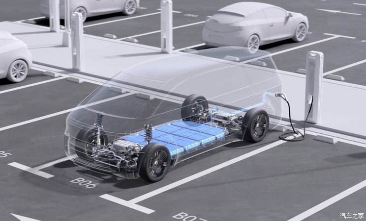 汽車之家