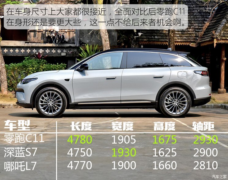 零跑汽車 零跑C11 2024款 增程 300尊享版