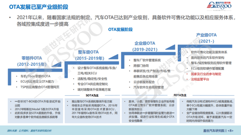 智能汽车OTA产业报告:汽车OTA的范围正从车载娱乐拓展至辅助驾驶