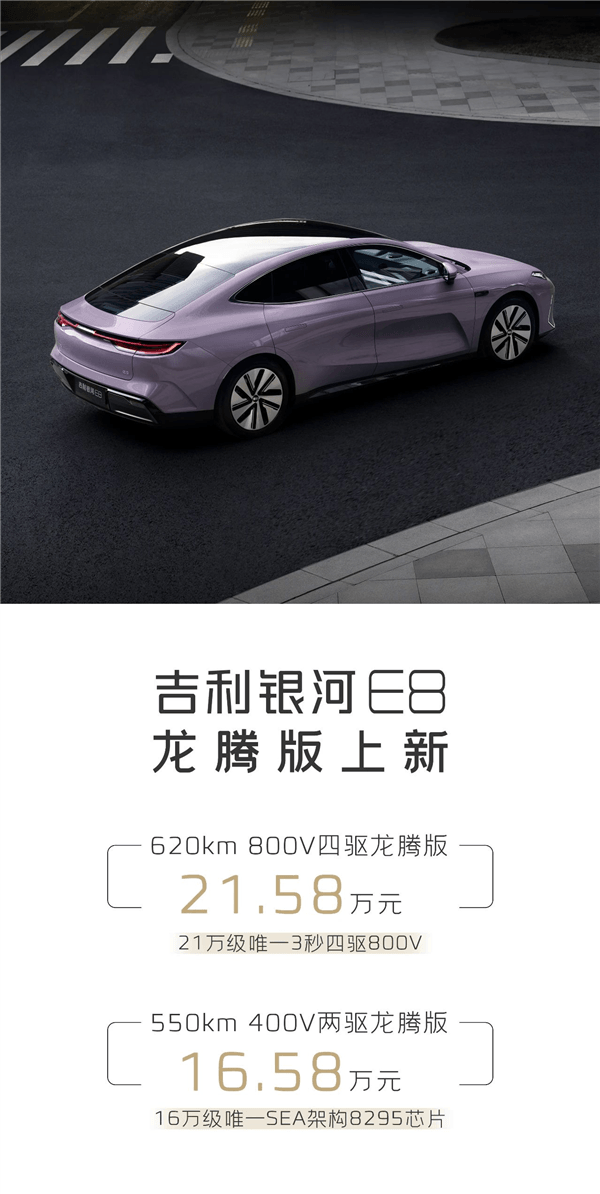 瞄準小米SU7 吉利銀河E8四驅龍騰版上市：21.58萬買3秒+800V