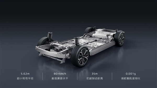 瞄準小米SU7 吉利銀河E8四驅龍騰版上市：21.58萬買3秒+800V