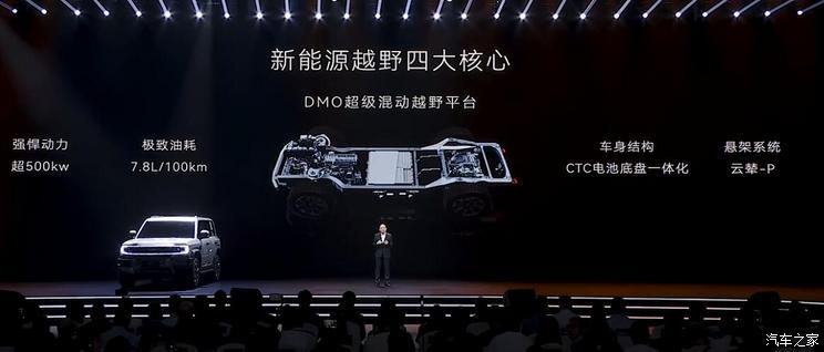 汽車之家