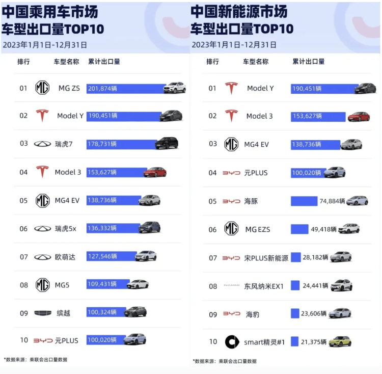 圖源：引用自網(wǎng)絡(luò)