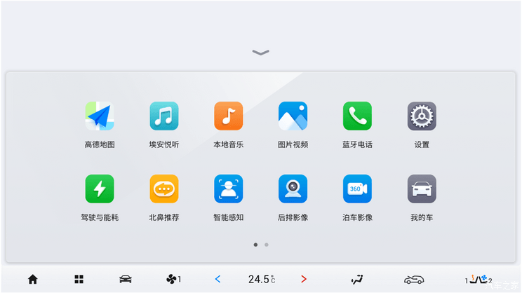 汽車之家