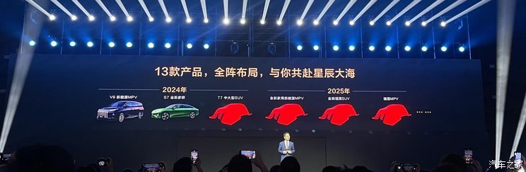 汽車之家