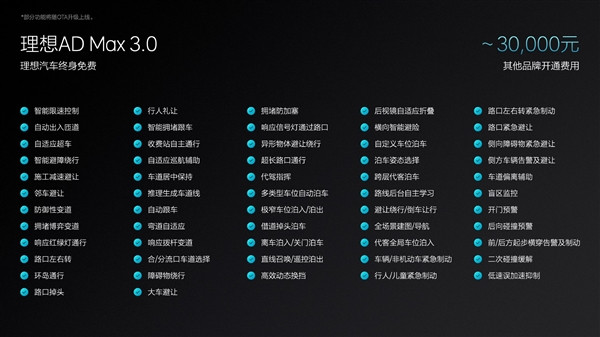 收费站通行、语音代驾指挥上车！理想L6智驾终身免费