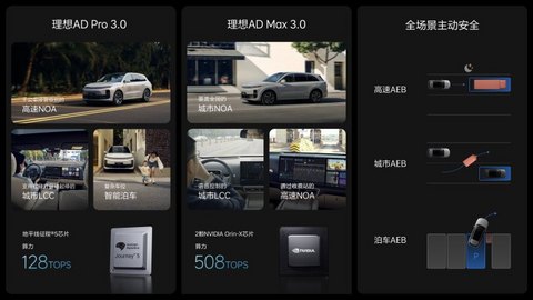 图源:理想汽车 图源:理想汽车