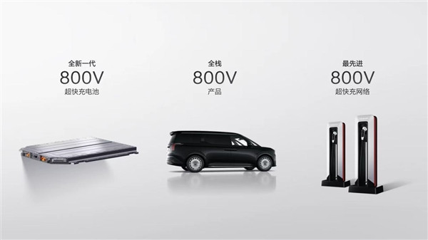 全球充電速度最快！極氪009光輝版10%充至80%僅用11.85分鐘