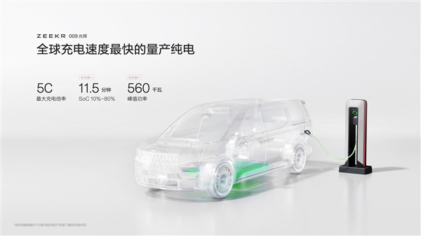零百加速3.9秒！極氪009光輝為全球加速最快的MPV