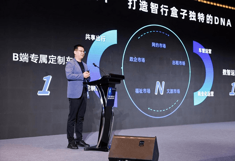 B端出行,还能怎么玩?