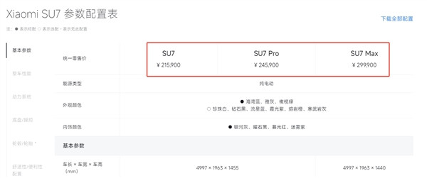 特斯拉中國全系降價1.4萬：Model 3起步價已低于小米SU7 Pro