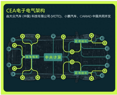 专为中国市场打造！大众全新SUV消息公布：4月24日亮相