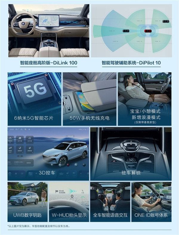 21.98萬起 唐EV/唐DM-p榮耀版上市：標配云輦-C