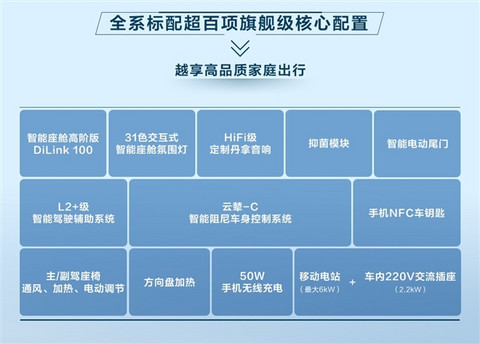 21.98万起 唐EV/唐DM-p荣耀版上市：标配云辇-C