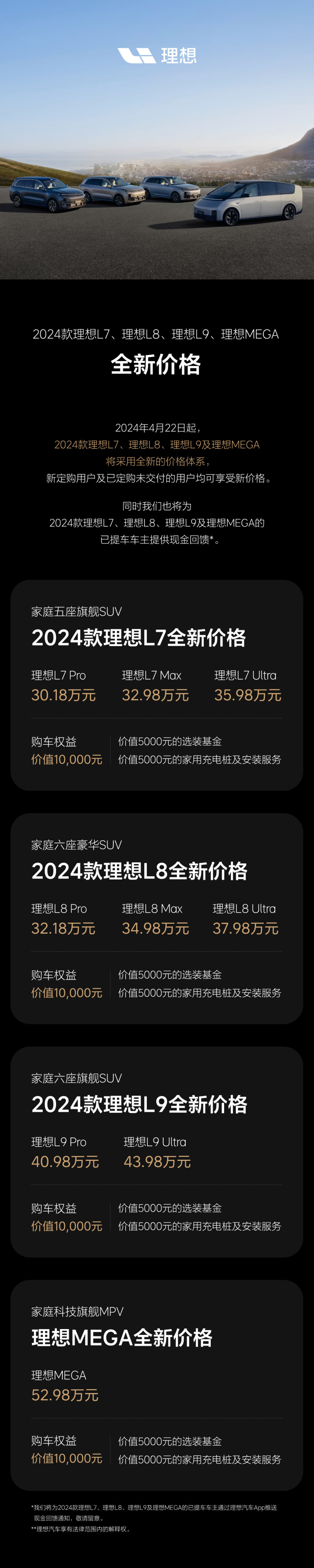 網通社汽車
